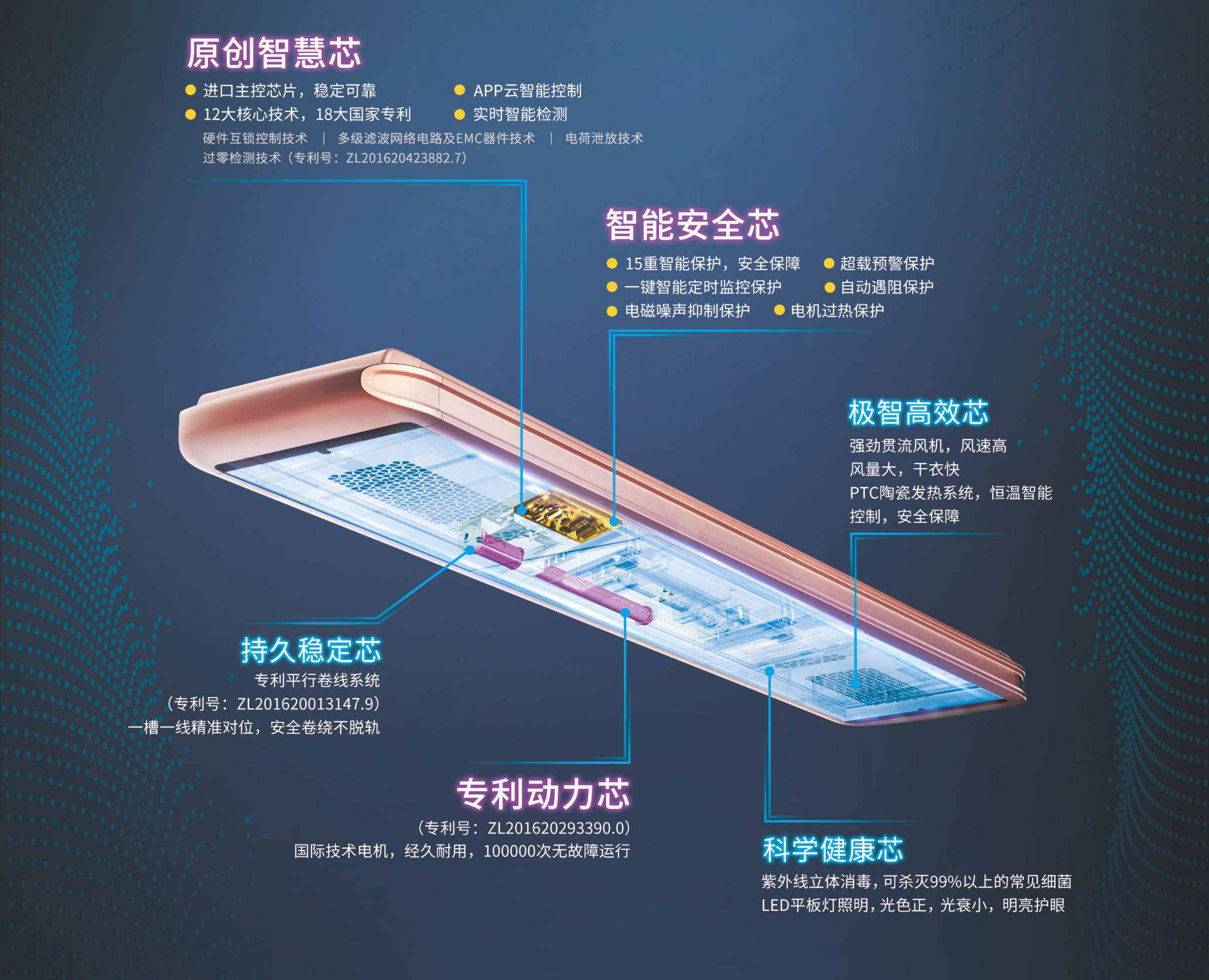 槟榔王智能晾衣机1663